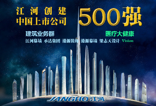 2015《财富》中国上市公司500强发布  米6体育
创建大幅跃升 65名